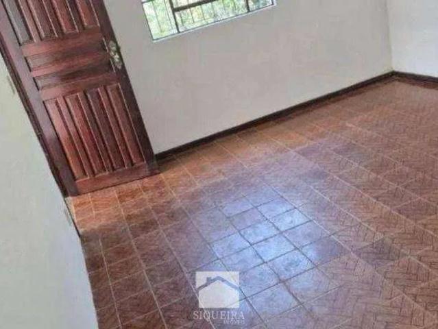 Casa aluguel em Sorocaba
