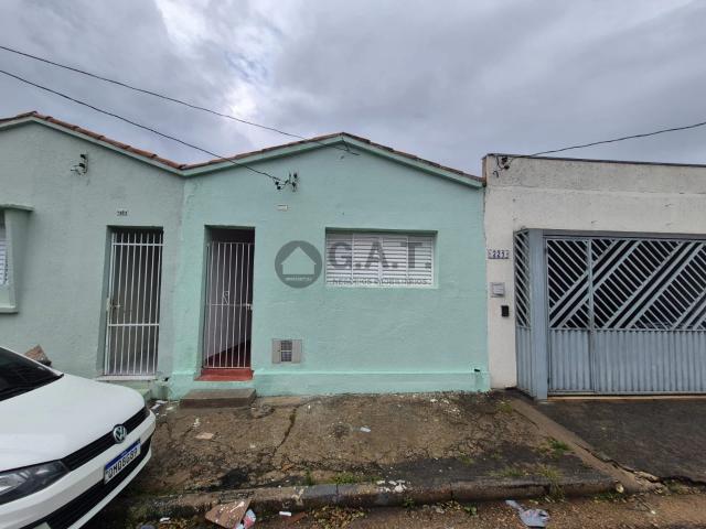 Casa aluguel em Sorocaba