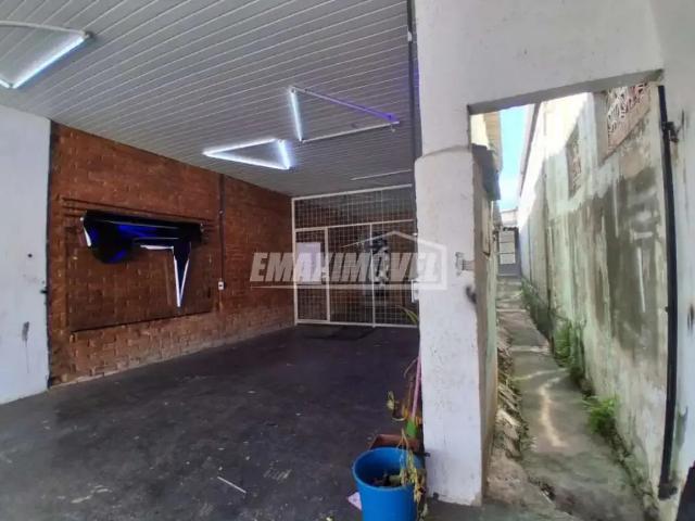 Casa aluguel em Região Imediata de Sorocaba, Região Metropolitana de Sorocaba