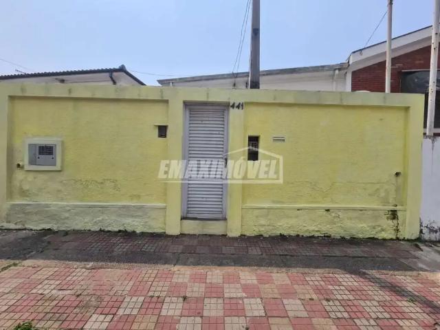 Casa aluguel em Região Imediata de Sorocaba, Região Metropolitana de Sorocaba