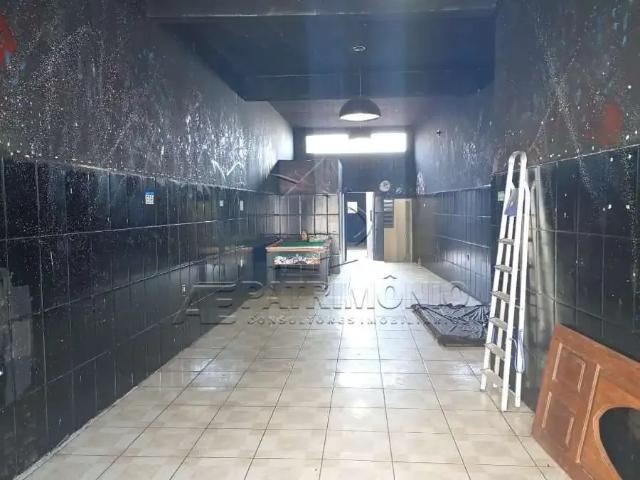 Casa aluguel em Região Imediata de Sorocaba, Região Metropolitana de Sorocaba