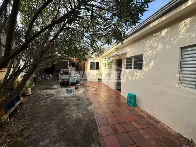 Casa aluguel em Região Imediata de Sorocaba, Região Metropolitana de Sorocaba