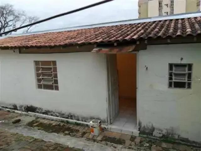Casa aluguel em Região Imediata de Sorocaba, Região Metropolitana de Sorocaba