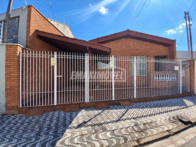 Casa aluguel em Sorocaba