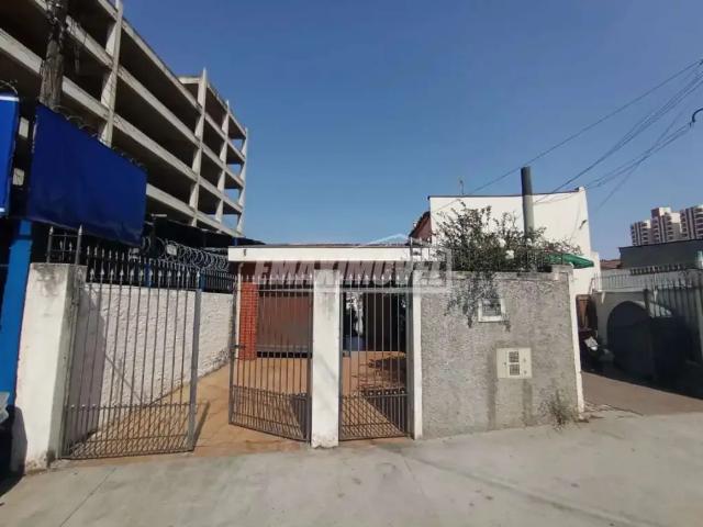 Casa aluguel em Região Imediata de Sorocaba, Região Metropolitana de Sorocaba