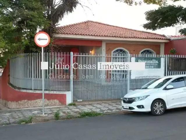 Casa aluguel em Região Imediata de Sorocaba, Região Metropolitana de Sorocaba