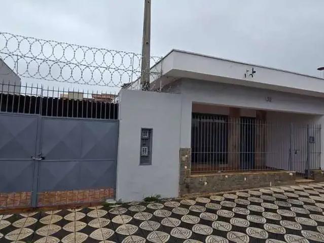 Casa aluguel em Região Imediata de Sorocaba, Região Metropolitana de Sorocaba