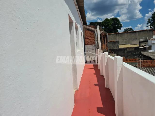 Casa aluguel em Sorocaba