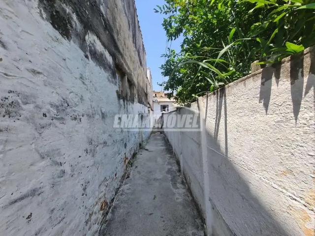 Casa aluguel em Região Imediata de Sorocaba, Região Metropolitana de Sorocaba
