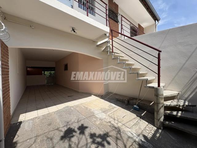 Casa aluguel em Sorocaba