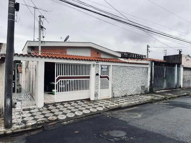 Casa aluguel em Região Imediata de Sorocaba, Região Metropolitana de Sorocaba