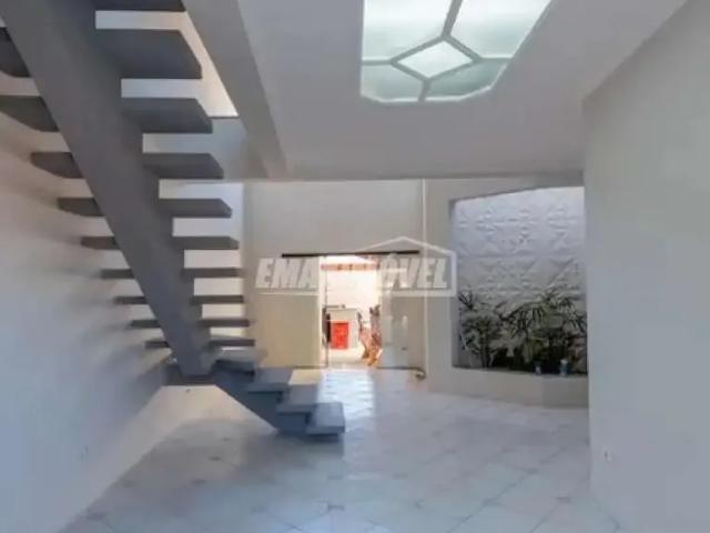 Casa aluguel em Região Imediata de Sorocaba, Região Metropolitana de Sorocaba