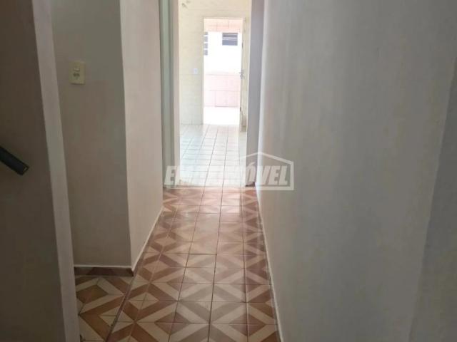 Casa aluguel em Região Imediata de Sorocaba, Região Metropolitana de Sorocaba