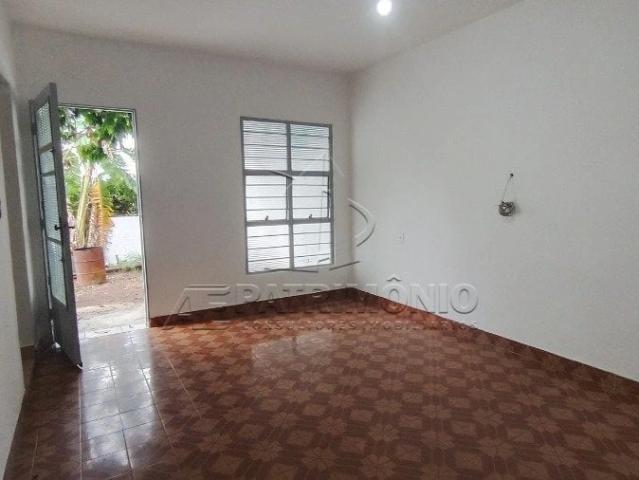 Casa aluguel em Sorocaba