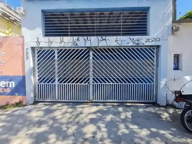 Casa aluguel em Região Imediata de Sorocaba, Região Metropolitana de Sorocaba