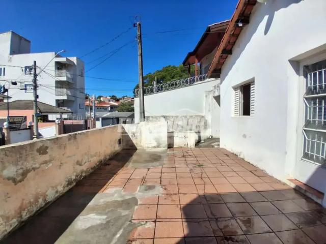 Casa aluguel em Região Imediata de Sorocaba, Região Metropolitana de Sorocaba
