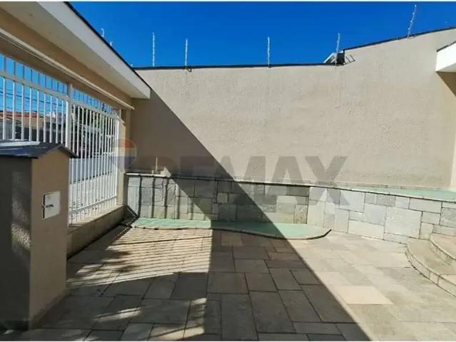 Casa aluguel em Região Imediata de Sorocaba, Região Metropolitana de Sorocaba