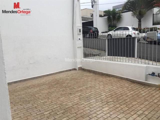 Casa aluguel em Região Imediata de Sorocaba, Região Metropolitana de Sorocaba