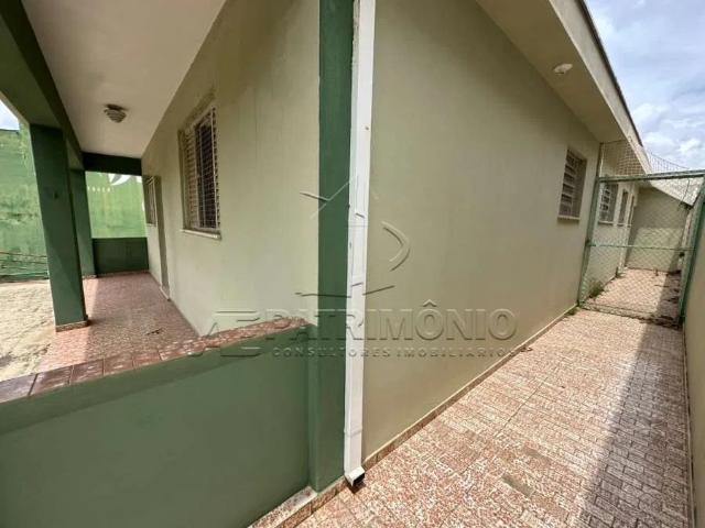 Casa aluguel em Sorocaba