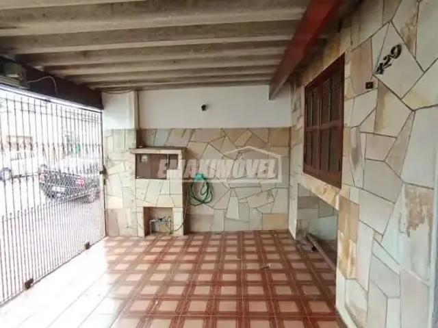 Casa aluguel em Região Imediata de Sorocaba, Região Metropolitana de Sorocaba