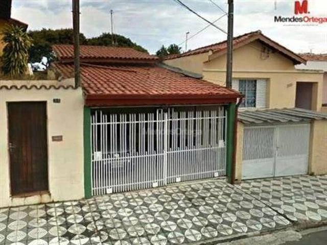 Casa aluguel em Sorocaba
