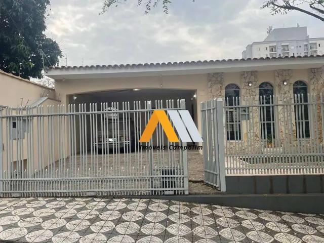 Casa aluguel em Região Imediata de Sorocaba, Região Metropolitana de Sorocaba