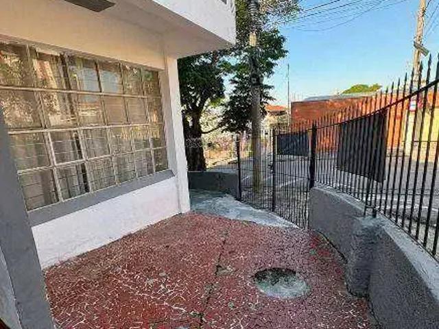 Casa aluguel em Região Imediata de Sorocaba, Região Metropolitana de Sorocaba