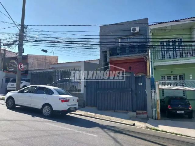 Casa aluguel em Região Imediata de Sorocaba, Região Metropolitana de Sorocaba