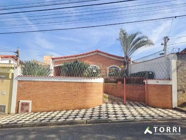 Casa aluguel em Região Imediata de Sorocaba, Região Metropolitana de Sorocaba