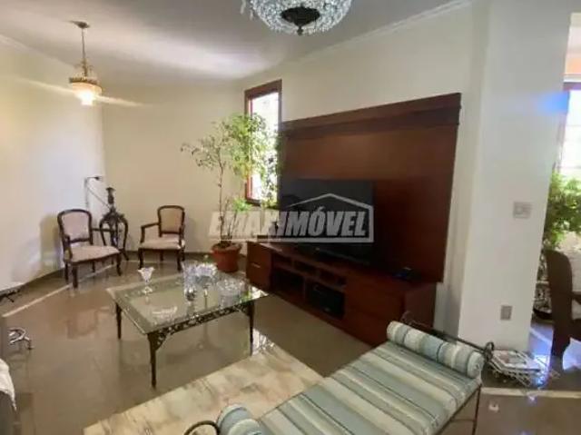 Casa aluguel em Região Imediata de Sorocaba, Região Metropolitana de Sorocaba