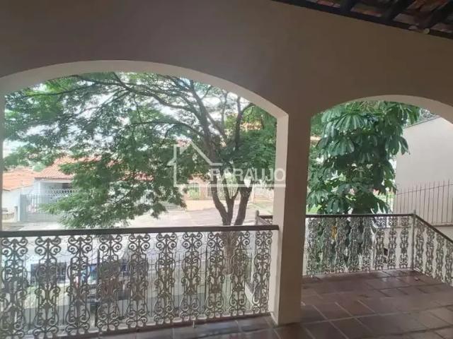 Casa aluguel em Região Imediata de Sorocaba, Região Metropolitana de Sorocaba
