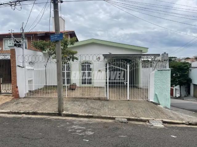 Casa aluguel em Região Imediata de Sorocaba, Região Metropolitana de Sorocaba