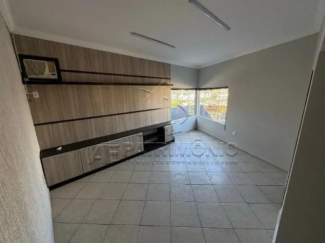Casa aluguel em Região Imediata de Sorocaba, Região Metropolitana de Sorocaba