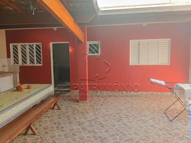 Casa aluguel em Região Imediata de Sorocaba, Região Metropolitana de Sorocaba
