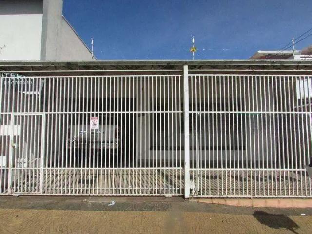 Casa aluguel em Região Imediata de Campinas, Região Metropolitana de Campinas