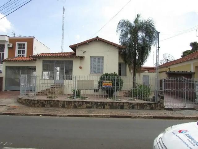 Casa aluguel em Região Imediata de Campinas, Região Metropolitana de Campinas