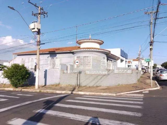 Casa aluguel em Região Imediata de Campinas, Região Metropolitana de Campinas