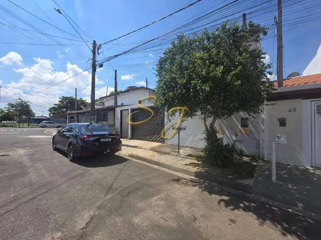Casa aluguel em Região Imediata de Campinas, Região Metropolitana de Campinas