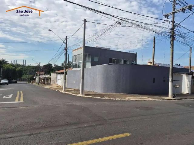 Casa aluguel em Região Imediata de Campinas, Região Metropolitana de Campinas