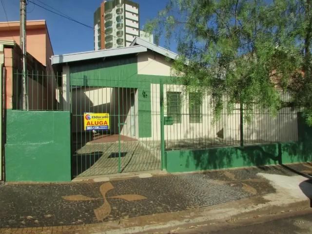Casa aluguel em Região Imediata de Campinas, Região Metropolitana de Campinas