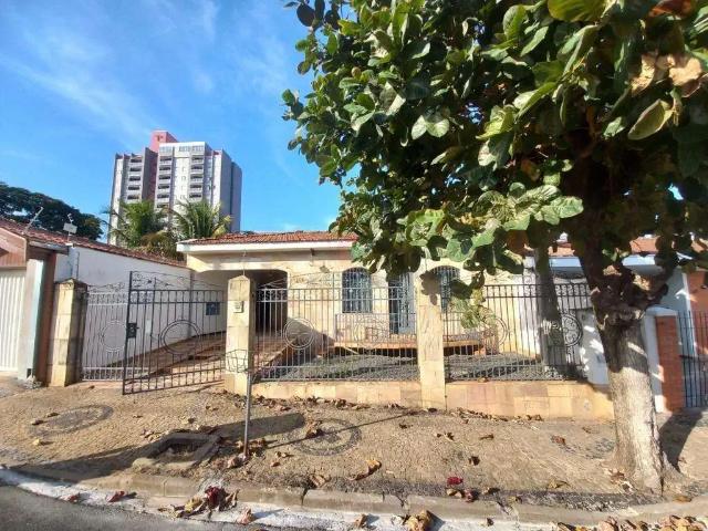 Casa aluguel em Região Imediata de Campinas, Região Metropolitana de Campinas