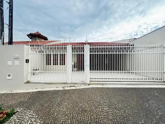 Casa aluguel em Região Imediata de Campinas, Região Metropolitana de Campinas