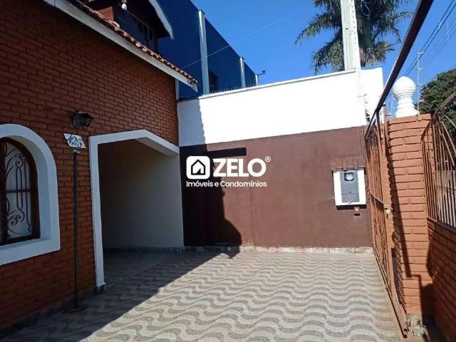 Casa aluguel em Região Imediata de Campinas, Região Metropolitana de Campinas