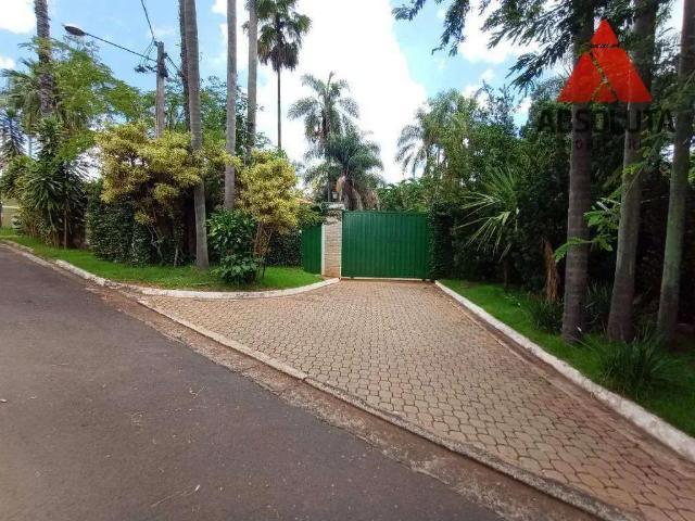 Casa aluguel em Região Imediata de Ribeirão Preto, Região Metropolitana de Ribeirão Preto