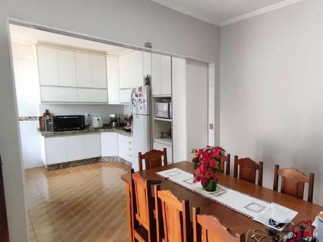 Casa aluguel em Região Imediata de Campinas, Região Metropolitana de Campinas