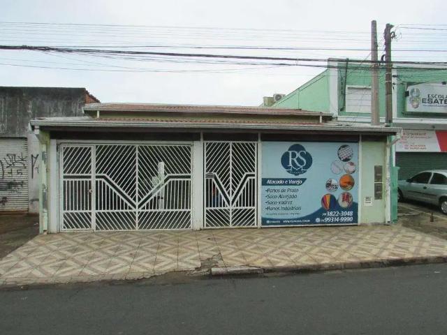 Casa aluguel em Região Imediata de Campinas, Região Metropolitana de Campinas