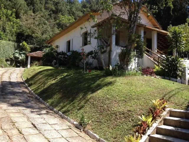 Casa aluguel em Região Geográfica Imediata de Petrópolis, Teresópolis
