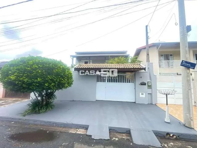 Casa aluguel em Região Imediata de Campinas, Região Metropolitana de Campinas