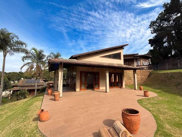 Casa aluguel em Região Imediata de Campinas, Região Metropolitana de Campinas