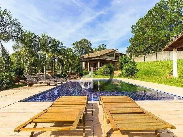 Casa aluguel em Região Imediata de Campinas, Região Metropolitana de Campinas